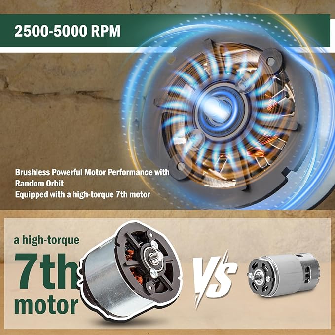 BATOCA - Cordless Car Buffer Polisher - 1pcs 2.0Ah 12V Lithium-ion Rechargeable Battery Powered Brushless Polisher with 6 Variable Speed, DA Orbital Buffer for Car Detailing, Polishing, Waxing