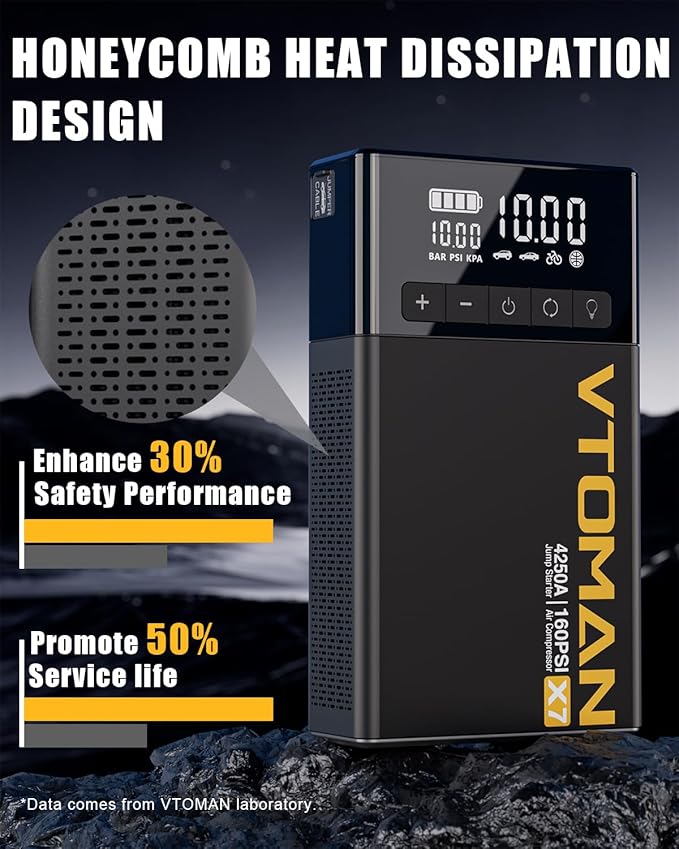 VTOMAN X7 Jump Starter with Air Compressor, 4250A&160PSI Battery Car Jumper Starter Portable Booster Pack (10L Gas/10L Diesel) with Tire Inflator, 12V Lithium Jump Box for Pickup Trucks & Suvs, QC 3.0
