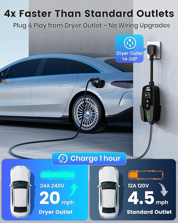 Level 2 EV Charger 24Amp 240V - NEMA 14-30P Charging Station, 25FT Cable for Home/Garage, J1772 Electric Vehicles & Adjustable Current (10-24A) (for J1772(Non-Tesla Evs), NEMA 14-30 Plug)