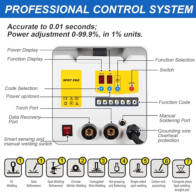 110V Spot Welder Dent Puller Kit Car Body Repair Steel Pulling Data Recovery Function Steel Iron Aluminium Car Auto Repair Machine Stud Welder Dent Puller Machine with Professional Tool Car (90EN)