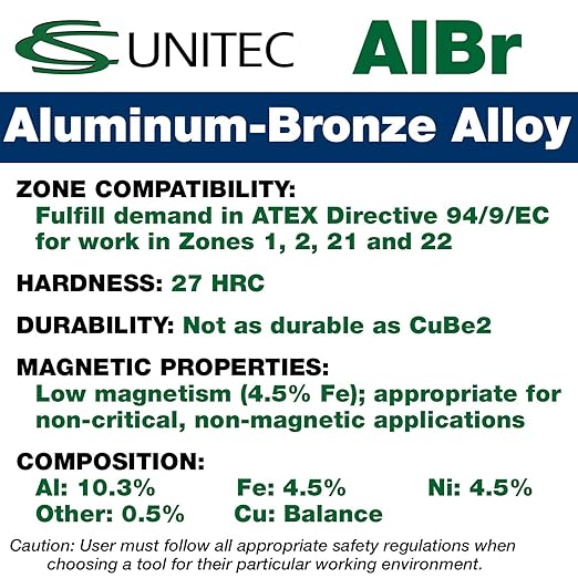 CS Unitec | Non-Sparking & Non-Magnetic Aluminum Bronze Impact Socket Set | 2-1/8 inch 6 Point Socket, 3/4 inch Drive