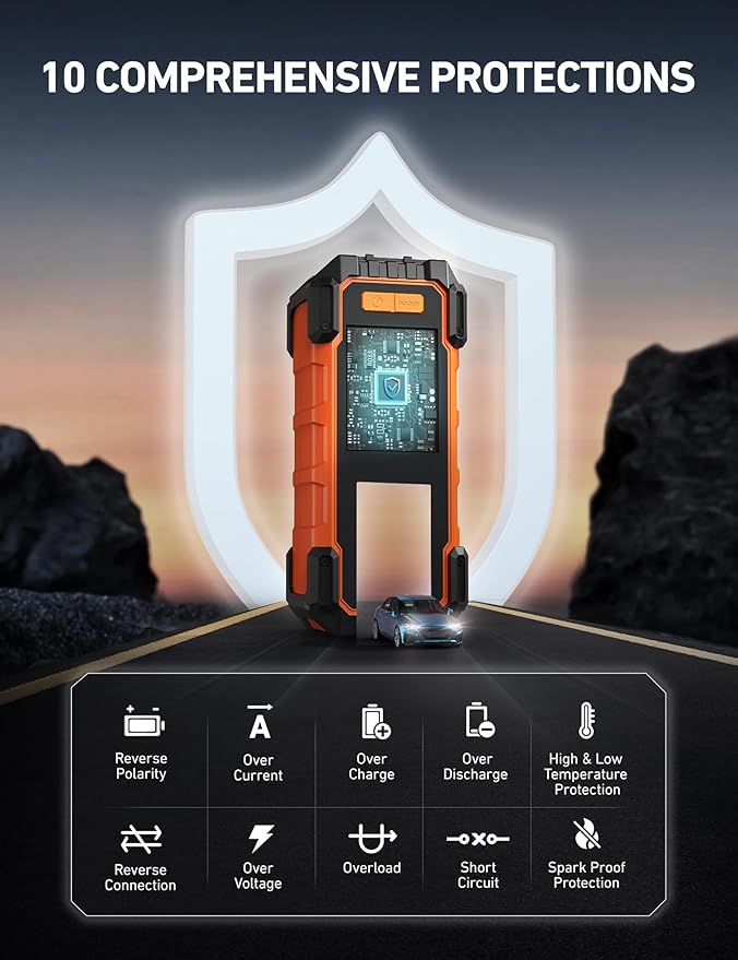 AstroAI Car Battery Jump Starter 6000A Peak 27000 mAh Portable Charger and Jumper Cables for All Gas/12.0L Diesel Lithium Car Jump Starter Battery Pack Cables, 100W Fast Charging