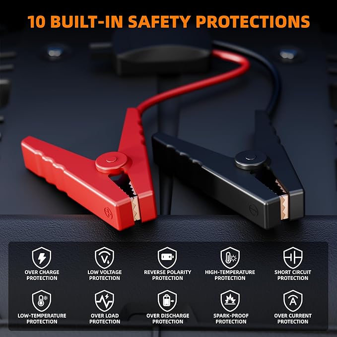 Jump Starter with Air Compressor, 4000A 12V Car Battery Jumper Starter Box (10.0L Gas/8.0L Diesel) with Jumper Cables, LCD Display, 150PSI Tire inflator, LED Flashlight & Power Bank