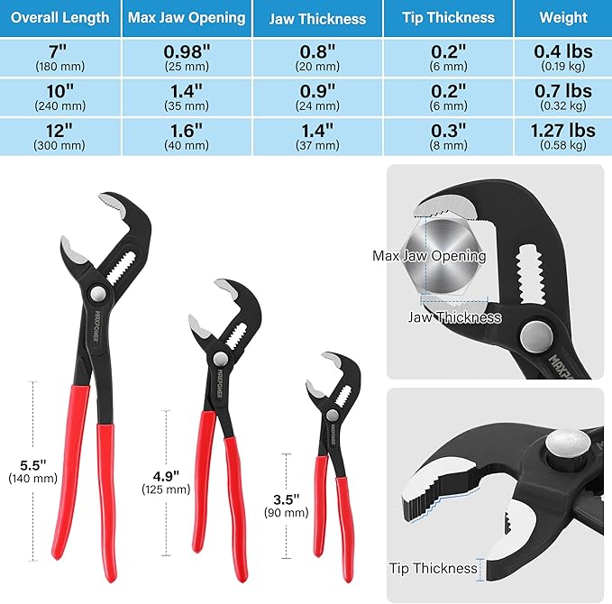 MAXPOWER 7" 10" 12" Water Pump Pliers Set, Quick Adjustment Push Button Locks Pliers, with Max Jaw Capacity 0.98" 1.4" 1.6"