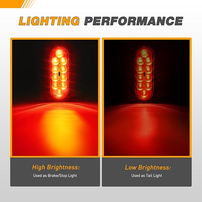 GOOACC 6Inch Oval Trailer Tail Light 2PCS 10LED Red Stop Brake Turn Signals Lights w/Surface Mount Grommets Plugs IP67 Waterproof for Truck RV Tractor