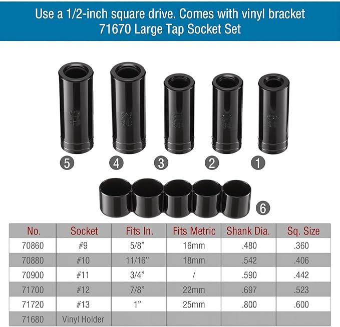 71670 Large Tap Socket Set 5pcs, Fit 5/8", 11/16", 3/4", 7/8" and 1" (16mm-25mm) Taps, Sockets Adapter Wrench Set #9, #10, #11, #12, #13