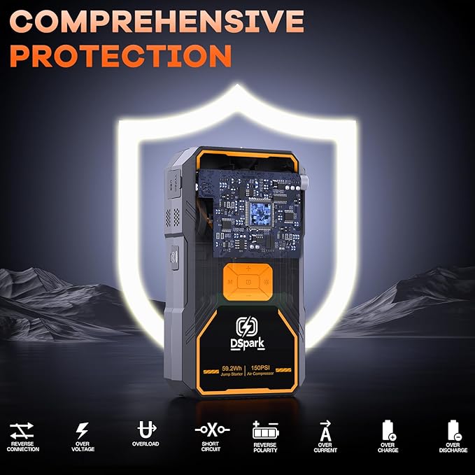 B31 2000A Jump Starter with 150PSI Air Compressor,Jump Starter Battery Pack for Up to 7.0L Gas and 6.5L Diesel Engines,12V Portable Jump with Quick Charge LED Flashlight Compact Storage Case