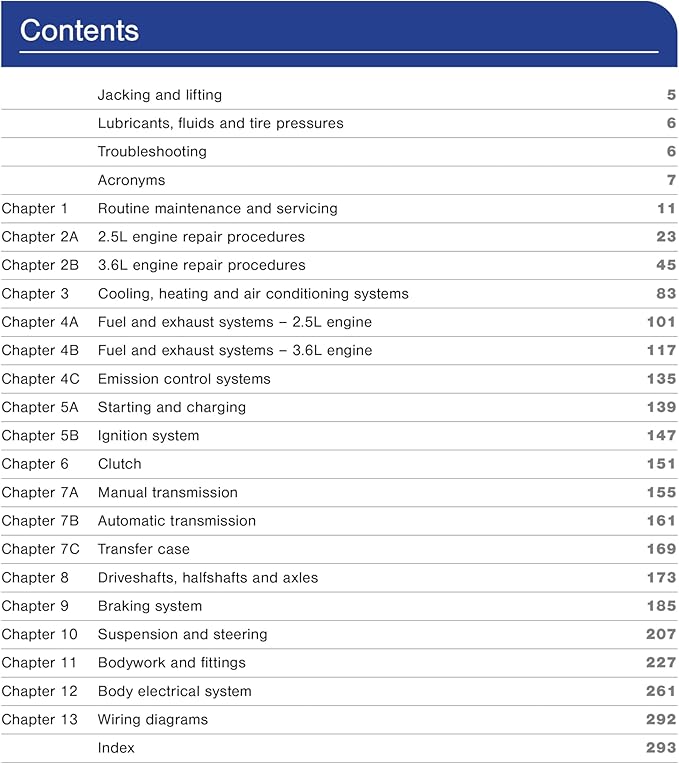 Haynes Compatible for The Chevrolet Colorado (2015–2022) Repair Manual: Covers 2.5L & 3.6L Gas Engines, 3.6L LFX & 2.8L LWN Diesel – Step-by-Step Maintenance, Repairs, Diagnostics & Wiring Diagrams