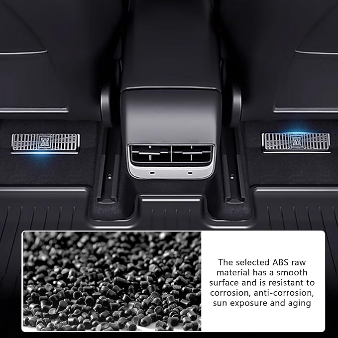Backseat Floor Air Vent Cover for Tesla Model Y Juniper 2025 2026 Launch Series Accessories Air Flow Vent Grille Protection, Rear Under Seat Air Conditioning Outlet Grille Protector