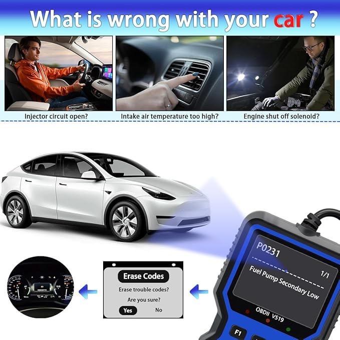 OBD2 Scanner Diagnostic Tool - Check Engine Light Code Reader, Reset Function, Data Stream, I/M Readiness, Full Features, Modes 6 & 8, for All 1996+ Vehicles, Automotriz Scanner