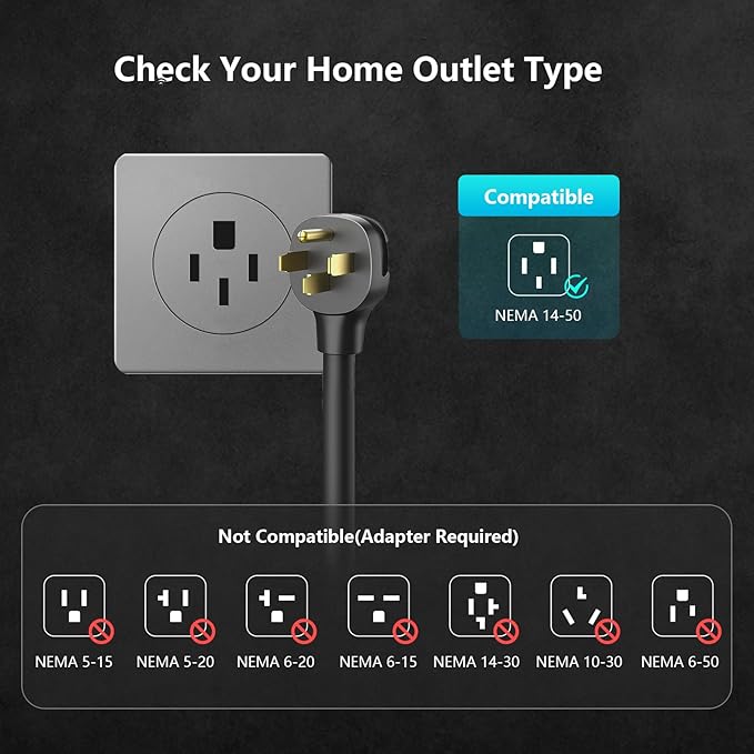 Level 2 Tesla Charger, Fast 40A 240V EV Charger, Portable Mobile NACS Connector, ETL Listed Home Wall Charger for Tesla Model Y/3/S/X with NEMA 14-50 Plug, 20ft Cable w/Holder