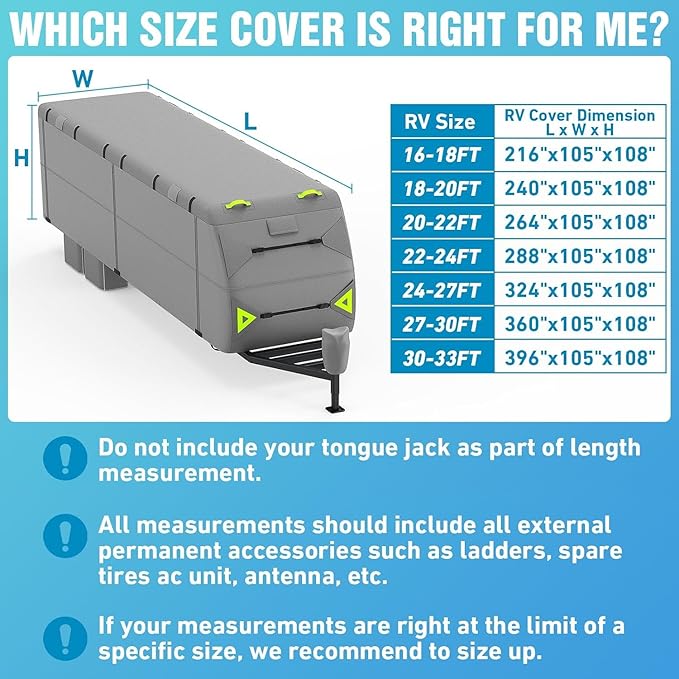 RV Cover 30-33ft: 7 Layers Travel Trailer Cover, Waterproof Camper Cover, Toy Hauler Cover with Tongue Jack Cover, Tear Resistant Waterproof Motohome Trailer Cover New