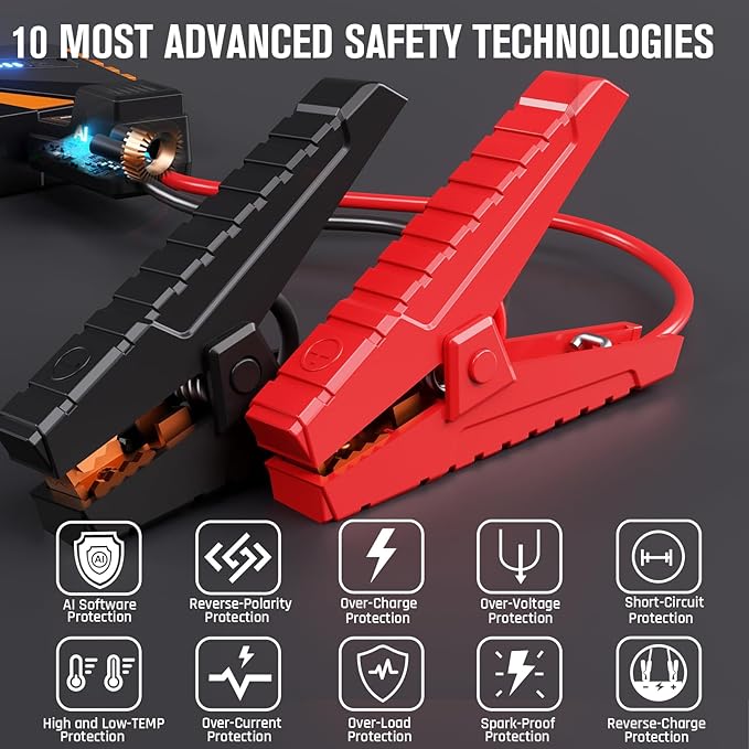 VTOMAN V10 Pro 4500A Jump Starter, Portable Car Starter (All Gas, 10.0L Diesel Engine) 12V Lithium Jump Box, Battery Booster Power Pack, Car Battery Charger Jumper with Type C Quick Charge, LED Lights