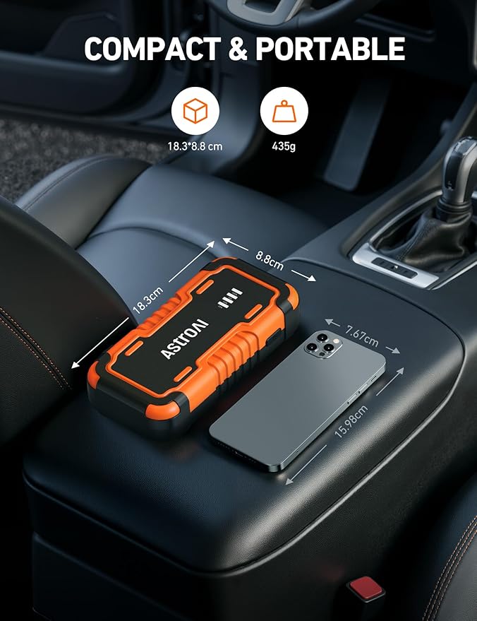 AstroAI P10 Car Battery Jump Starter, 5000A Portable Jump Starter Battery Pack for Up to 10L Gas & 8L Diesel Engines, 12V Lithium Jump Box, Auto Booster Pack with 3-Mode LED Lights & Jumper Cable