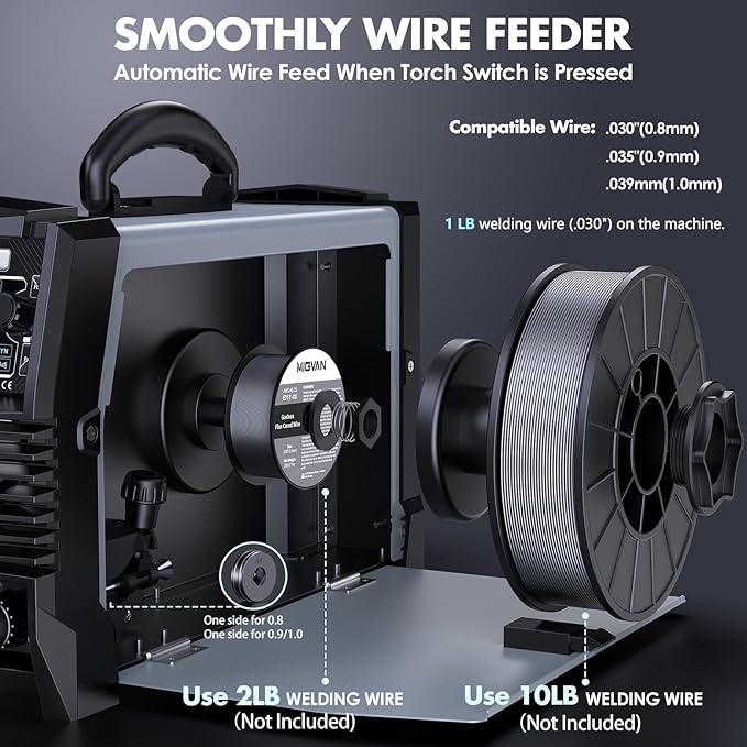 180A MIG Welder Machine, 110V/220V Dual Voltage Gas/Gasless Flux Core/Lift TIG/Stick/Spool Gun 5-in-1 Synergic Welding with 2T/4T, Portable Welders for Beginner, DIYers & Professionals