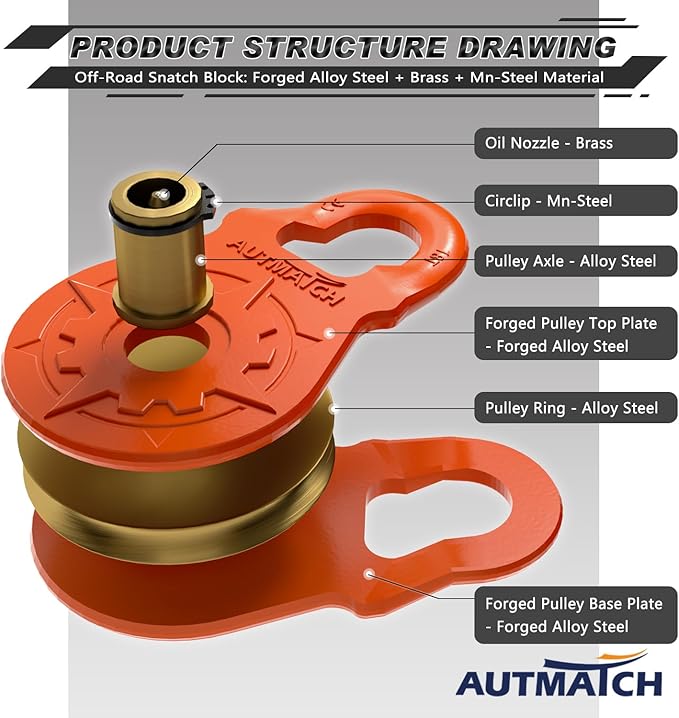 AUTMATCH Winch Snatch Block 18 Ton - Winch Pulley (79,366 Lbs) Break Strength, Heavy Duty Off Road Recovery Towing Pulley Blocks for Synthetic Rope or Steel Cable, Truck, UTV, ATV, Orange