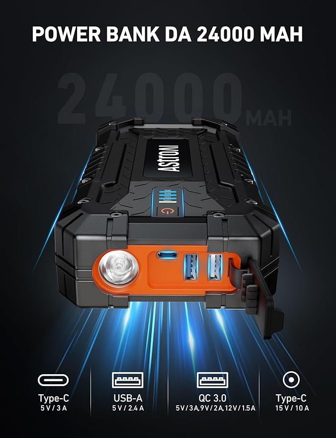 AstroAI S8 Ultra 4000A Car Jump Starter, Jump Box up to All Gas Engines & 12L Diesel, 12V Portable Power Bank with USB/Type-C Ports, 3 Modes LED Flashlight, Auto Battery Booster with Jumper Cable