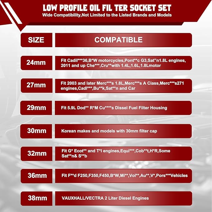 MIXPOWER 8 Pieces 3/8" Drive Low Profile Oil Filter Socket Set, 24mm, 27mm, 28mm, 29mm, 30mm, 32mm, 36mm, 38mm, Oil Filter Cap Remover and Installer Tool Set