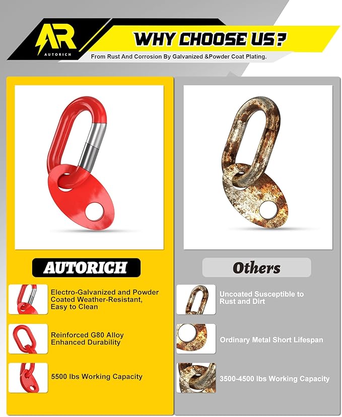 7100 Lifting Bracket Set for Engine - 4 Heavy-Duty Engine Lift Bracket 5500 Lb Capacity, Engine Support Bar for Lifting Slings and Load Levelers, Red