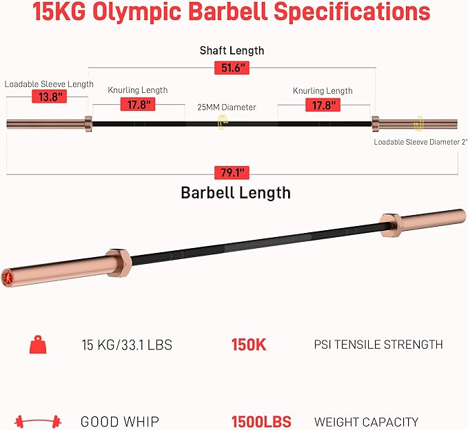 7FT Olympic Barbell, 1500LB Capacity Weight Bar with Knurled Grip, Fits 2” Plates, Straight Bar for Powerlifting, Weightlifting & Bench Press