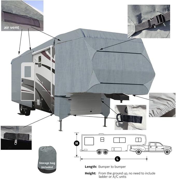 SavvyCraft Heavy Duty 5th Wheel RV Travel Trailer Camper Cover Fits from 26'-29'L with Zipper Access