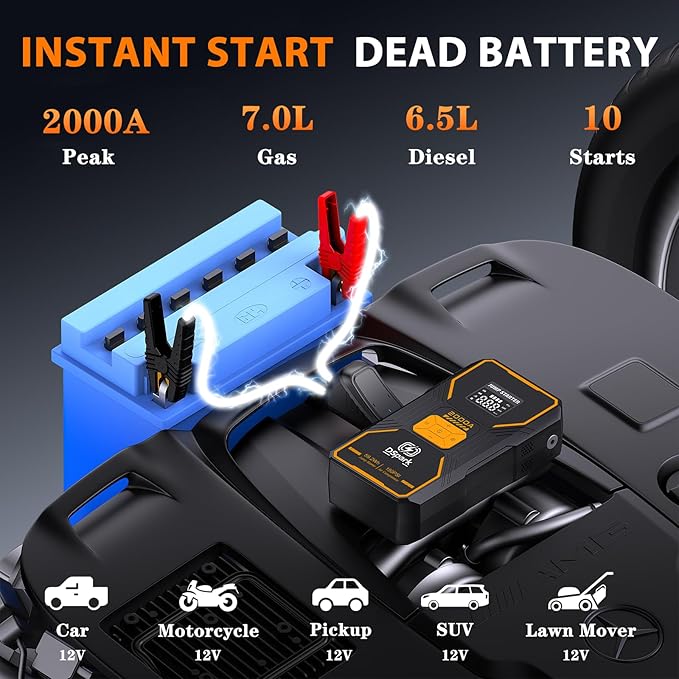 B31 2000A Jump Starter with 150PSI Air Compressor,Jump Starter Battery Pack for Up to 7.0L Gas and 6.5L Diesel Engines,12V Portable Jump with Quick Charge LED Flashlight Compact Storage Case
