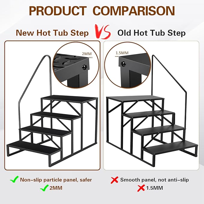 4 Step Ladder, Anti-Slip Hot Tub Steps with Handrail, Upgrade RV Step Stool, 660lbs Anti-Slip Mobile Home Stairs Porch Steps for Indoor Outdoor