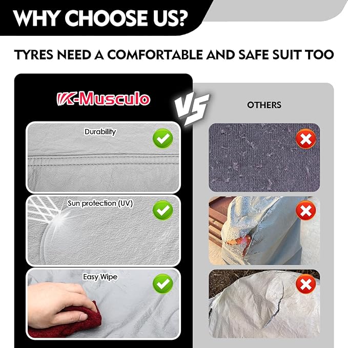 K-Musculo RV Tire Covers, Heavy-Duty Leather Wheel Cover, 2 Pack Fits 27"-29" Dia Tires, Double Buckles, Suitable for Truck, Trailer, Universal for All Seasons (Grey)