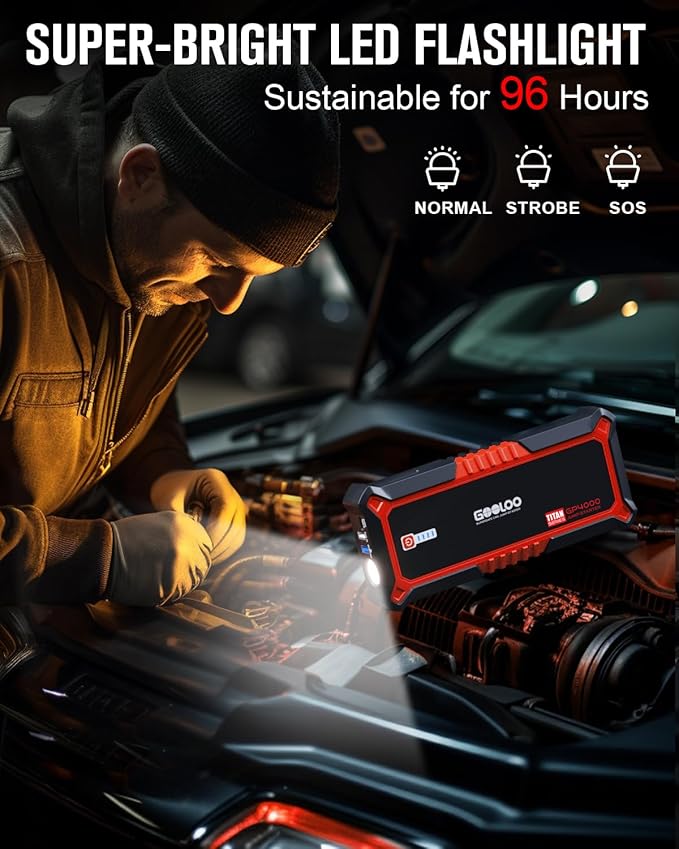 GOOLOO GP4000 4000A Peak Car Battery Jump Starter, Portable Battery Booster for Up to All Gas or 10L Diesel Engine, SuperSafe 12V Lithium Jump Box Power Pack with Jumper Cable,Red