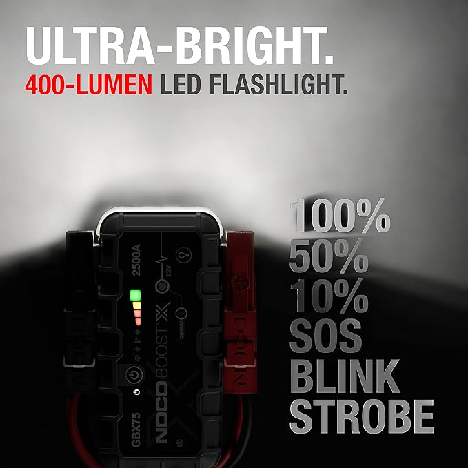 NOCO Boost X GBX75: 2500A UltraSafe Jump Starter – 12V Lithium Battery Booster Pack, Portable Jump Box, Power Bank & Jumper Cables - for 6.5L Gas and 4.0L Diesel Engines