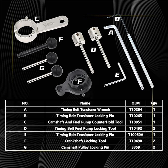 Camshaft Timing Belt Tool Kit, Compatible with VW Audi Tiguan SEAT Skoda Passat Golf 1.6 2.0 TDI Diesel Engine, Replace T10264 T10265 T10060A 3359 T10051 T10490, with Carrying Case & Gloves