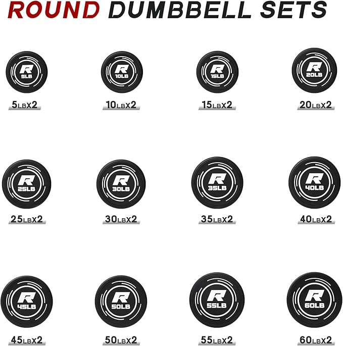 RitFit 5-250 LBS PVC Encased Round Dumbbell sets with Knurled Handle and Optional Rack, Strength Training Equipment for Home Gym