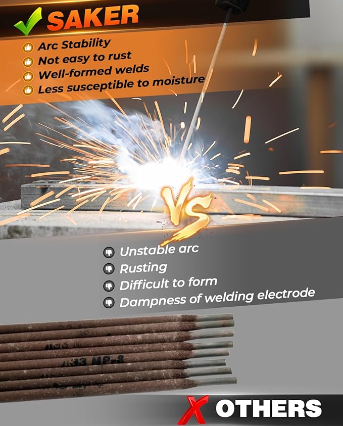 Saker E6013 Welding Rod 5/32'' 10LB Carbon Steel Stick Welding Electrodes