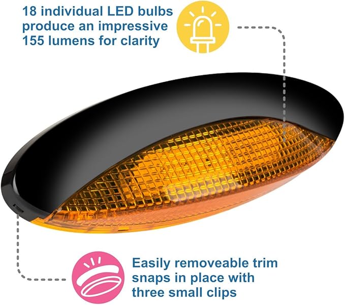 Lumitronics RV LED Euro-Style Porch Light, Amber Lens (Black)