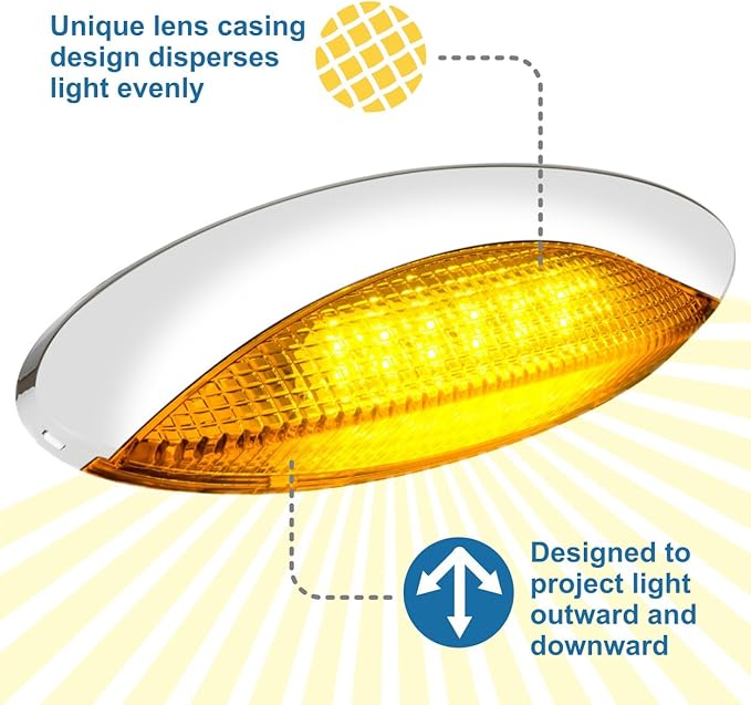 Lumitronics RV LED-Euro Style Porch Light, Amber Lens (Chrome)