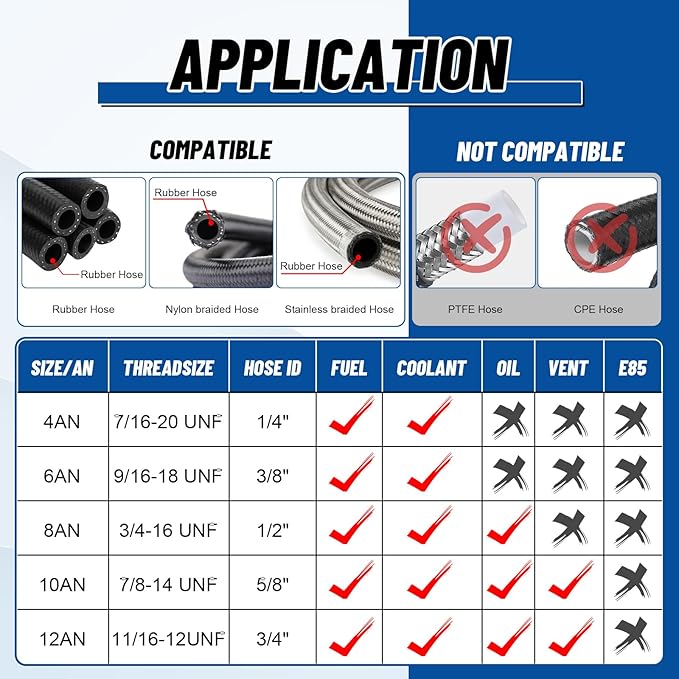 10AN Push Lock Hose Fitting End Kit Straight and 90 Degree Elbow Black Ends with Hose Clamps for Rubber Fuel Line 10PCS