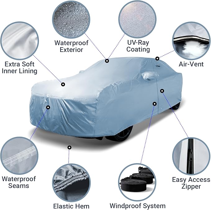 iCarCover Custom Car Cover for Jaguar XJ-Series, XJR, XJ8 1998-2009, Waterproof All Weather Rain Snow UV Sun Hail Protector for Automobiles, Automotive Full Exterior Indoor Outdoor Car Cover