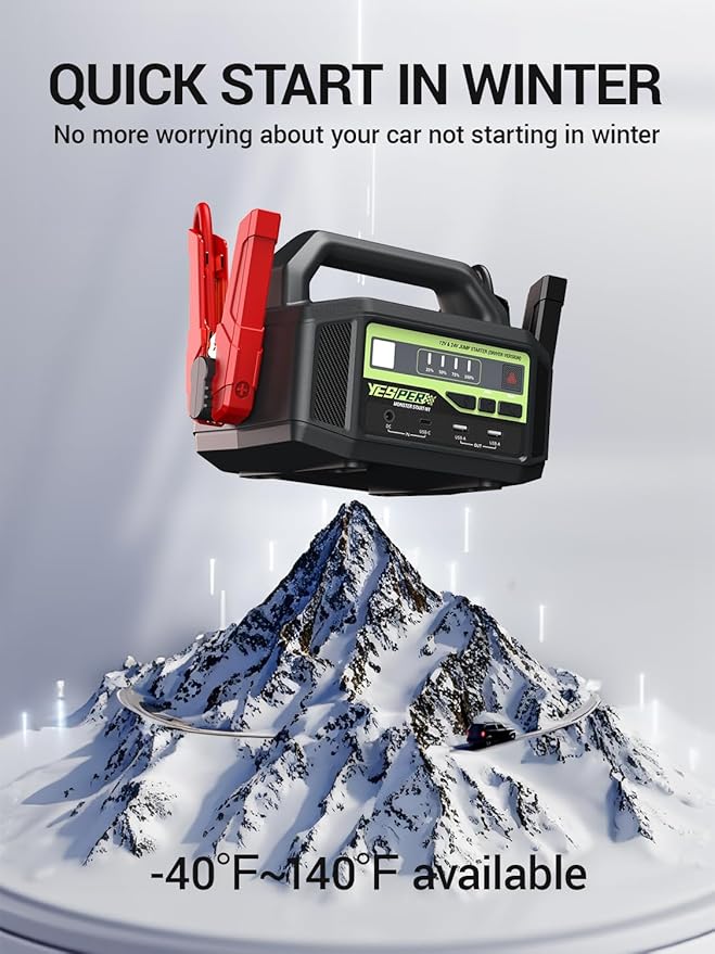 YESPER 12V/24V Car Jump Starter, 6000A Peak 5.1 lbs Portable Jump Starter Battery Pack Quick Charge with AC Adapter 36400mAh Battery Booster Pack (Up to All Gas/Diesel Engine) Jumper Box