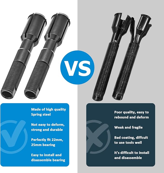 Wsays Inner Camshaft Bearing Installer and Puller Tool Compatible with Harley Fit M8 Eight Engines Remover Tool 2017-2025