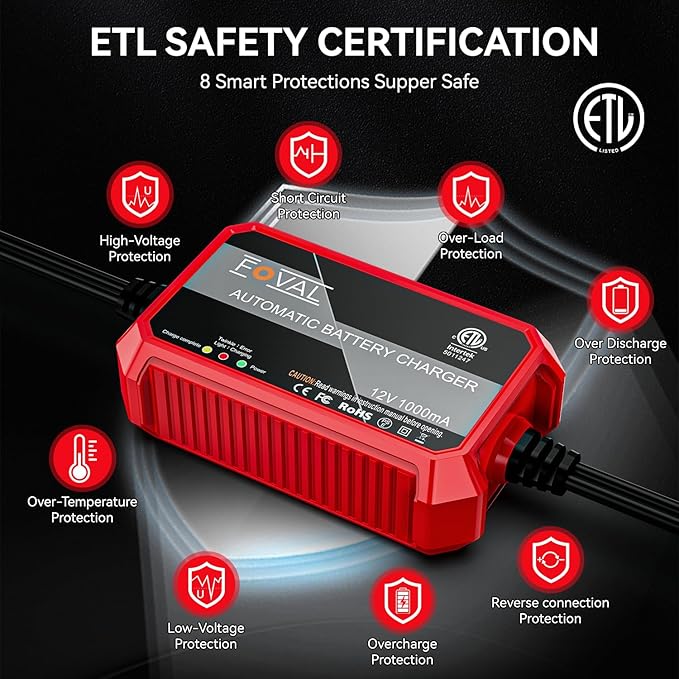 [2-Pack] FOVAL Fully Automatic Trickle Charger, 1000mA 12V Smart car Battery Charger, Battery Maintainer, Float Charger for Motorcycle Car Lawn Mower Boat SLA ATV Wet Gel Cell Lead Acid Batteries