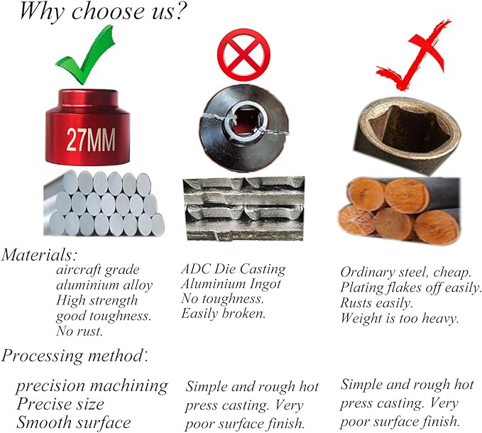 27mm oil filter socket wrench, 3/8" Drive 6-point, for Mercedes Ford f150 Renault Nissan Dodge Hyundai Kia Mini Fiat Bronco oil filter/fuel filter hosing cap Removal tool-27mm