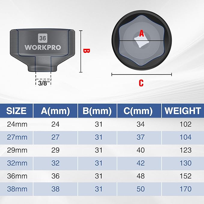 WORKPRO 24-38mm (6-Piece) Oil Filter Socket Wrench, Oil Filter Removal Tool, Oil Filter Change Set, Ideal for Some Ford F250, BMW, Mini, Volvo, Audi, VW, Porsche Vehicles