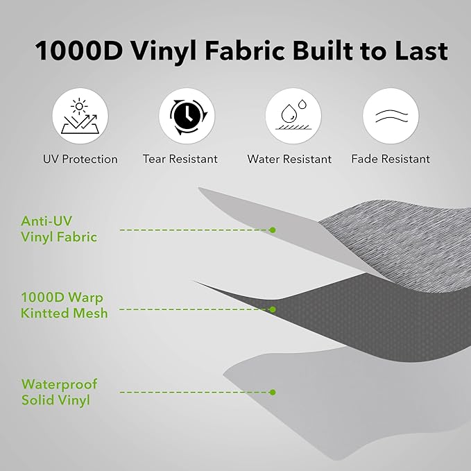 HBN RV Awning Fabric Replacement, 18'2" Fabric Length for 19' Awning, Heavy-Duty Vinyl, Weather Resistant, Universal Outdoor Canopy for RV, Trailer, and Motorhome Awnings - Gray Fade