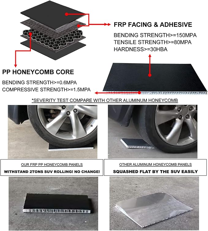 Hard Tri-Fold 6.5ft Truck Bed Cover for 2005-2012 Dodge Dakota FRP Tonneau Cover | Fleetside