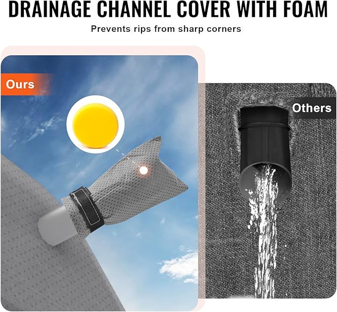 VEVOR Class A RV Cover, 40-43 ft Motorhome Cover, Non-Woven Fabric Motorhome RV Cover, Waterproof, Windproof and Rip-Stop, Camper Cover with Storage Bag, Repair Patches, Straps and Tire Covers