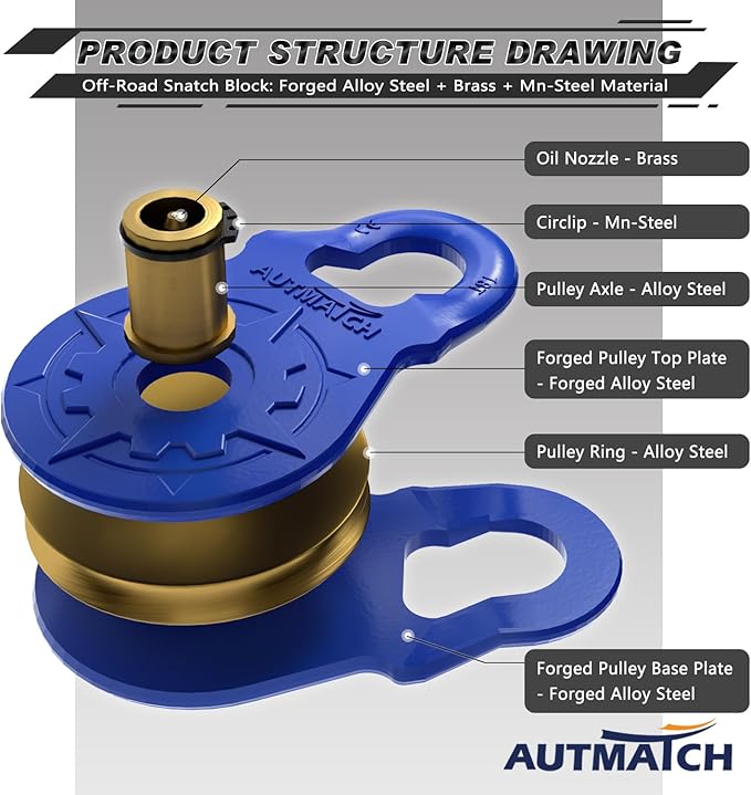 AUTMATCH Winch Snatch Block 18 Ton - Winch Pulley (79,366 Lbs) Break Strength, Heavy Duty Off Road Recovery Towing Pulley Blocks for Synthetic Rope or Steel Cable, Truck, UTV, ATV, Blue
