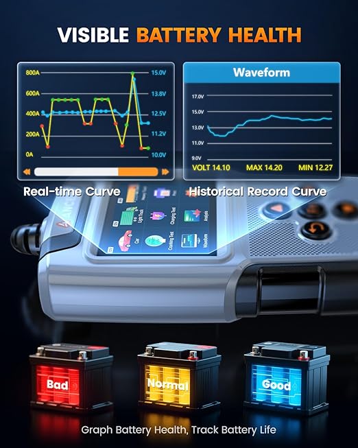 ANCEL BA101 Pro Car Battery Tester 24V 12V with Color Display, Cranking & Charging System Automotive Battery Load Analyzer for Car, Truck, SUV, RV, Boat, Heavy Duty Vehicles