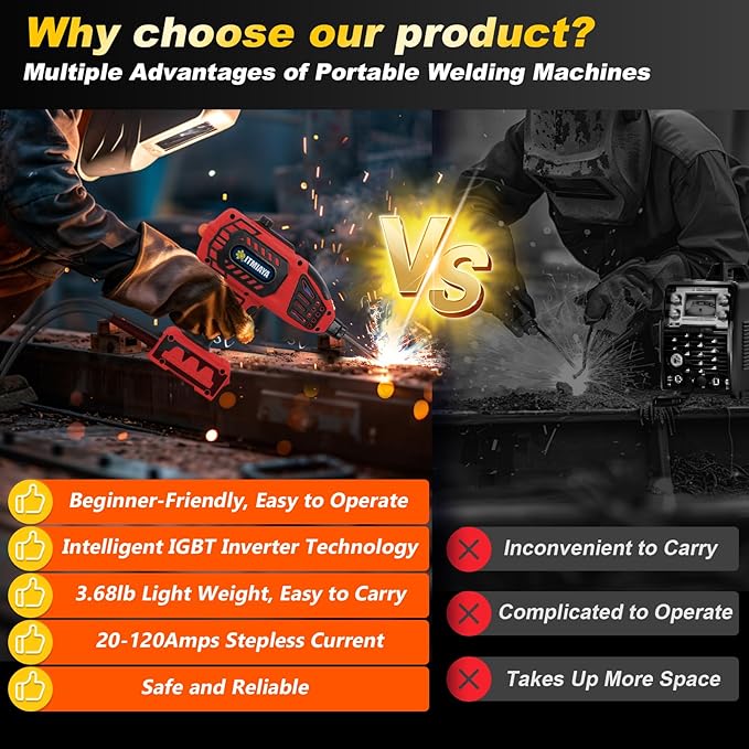 Handheld Welder 110V ARC Portable Stick Welding Machine IGBT Inverter 20-120Amps Stepless Current 1/16"-1/8" Electrodes Home Repair DIY Work for Beginner (Red)