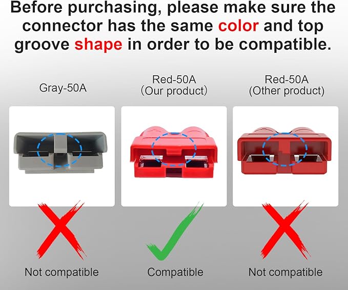 GZSH Anderson Plug 2PCS 50A Quick Connect Wire Connectors with Mount and Cap 12-6 AWG Battery Quick Disconnect 12V-36V Battery Quick Connect Waterproof SB50 for Car RV Trunk Boat Winch