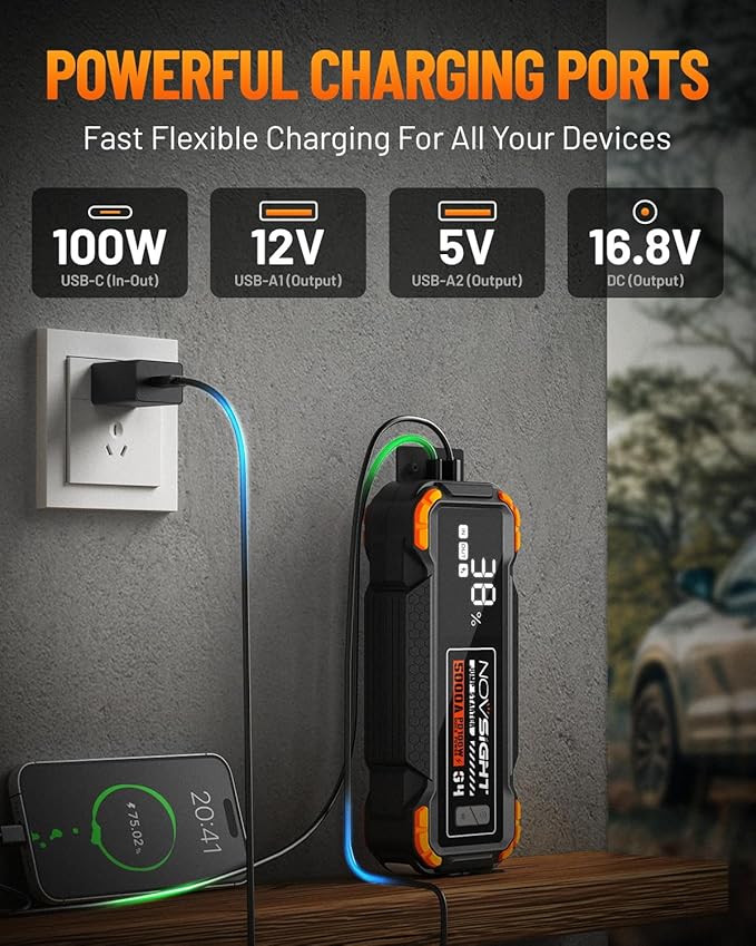 NOVSIGHT Car Battery Jump Starter - 5000A Portable Battery Jumper (12.0L Gas/10.0L Diesel) 12V Car Starter Jump Box with USB Type-C Quick Charge, Bulit-in Charge 3 Modes, Dual Color Lights(Orange)